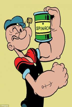 Popeye o Marinheiro Download Torrent